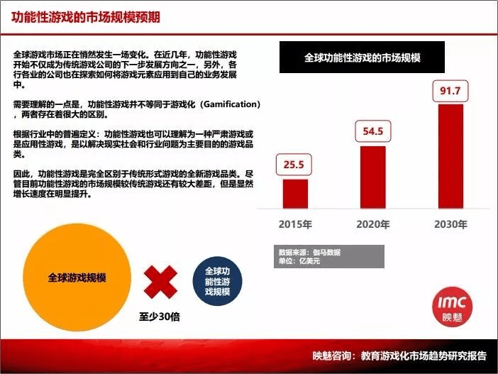 现状：百亿市场的背后仍是蓝海开元棋牌2020中国桌游产业(图26)